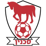 bnei-sakhnin